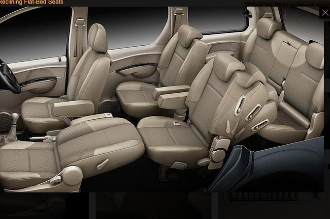 Car Rental - Delhi & Multiple options All India. - Price and Value: What $26.67 Per Person Covers