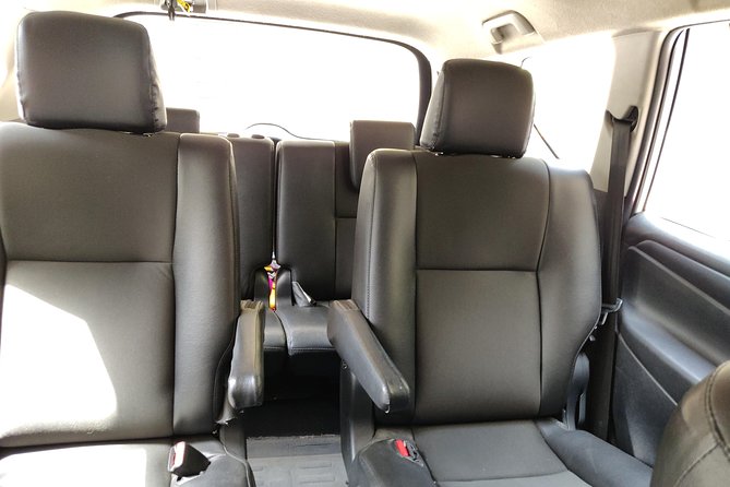 IGI Airport New Delhi: Private Hotel/Airport Transfer - Price and Value: Why $19.43 Can Be a Smart Move
